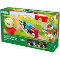 brio-preschool-my-first-railway-battery-operated-train-set-29812557381719_720x-5