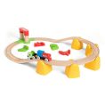 brio-preschool-my-first-railway-battery-operated-train-set-29812557512791_720x-3