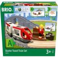 brio-preschool-starter-travel-train-set-32044324749399_720x-2
