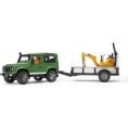 bruder-vehicles-land-rover-defender-station-with-jcb-micro-excavator-worker-32418851881047_720x