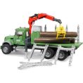 bruder-vehicles-mack-granite-timber-truck-with-loading-crane-3-trunks-1140905948_720x-1