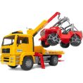 bruder-vehicles-man-tga-breakdown-truck-with-cross-country-vehicle-1146600224_720x-2