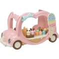 calico-critters-collectibles-calico-critters-ice-cream-van-toy-vehicle-for-dolls-30710411853911_720x