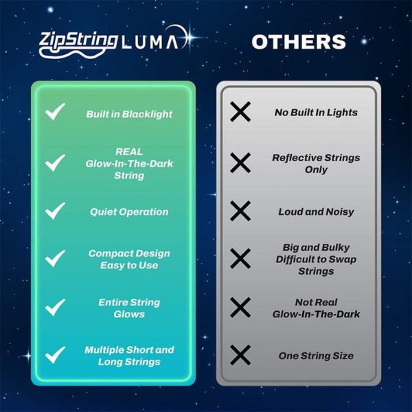 marvin-s-magic-magic-zipstring-luma-32566878535767_720x-5 marvin-s-magic-magic-zipstring-luma-32566878535767_720x-5